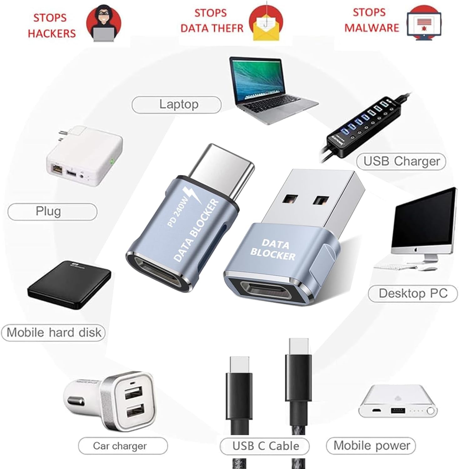 Data Blocker,Protect against Juice Jacking,Hack Proof 100% Guaranteed,For Iphone 15 16 17 Series,And More, Any Other USB Device Charging, USB Data Blocker. (4Pack Grey)