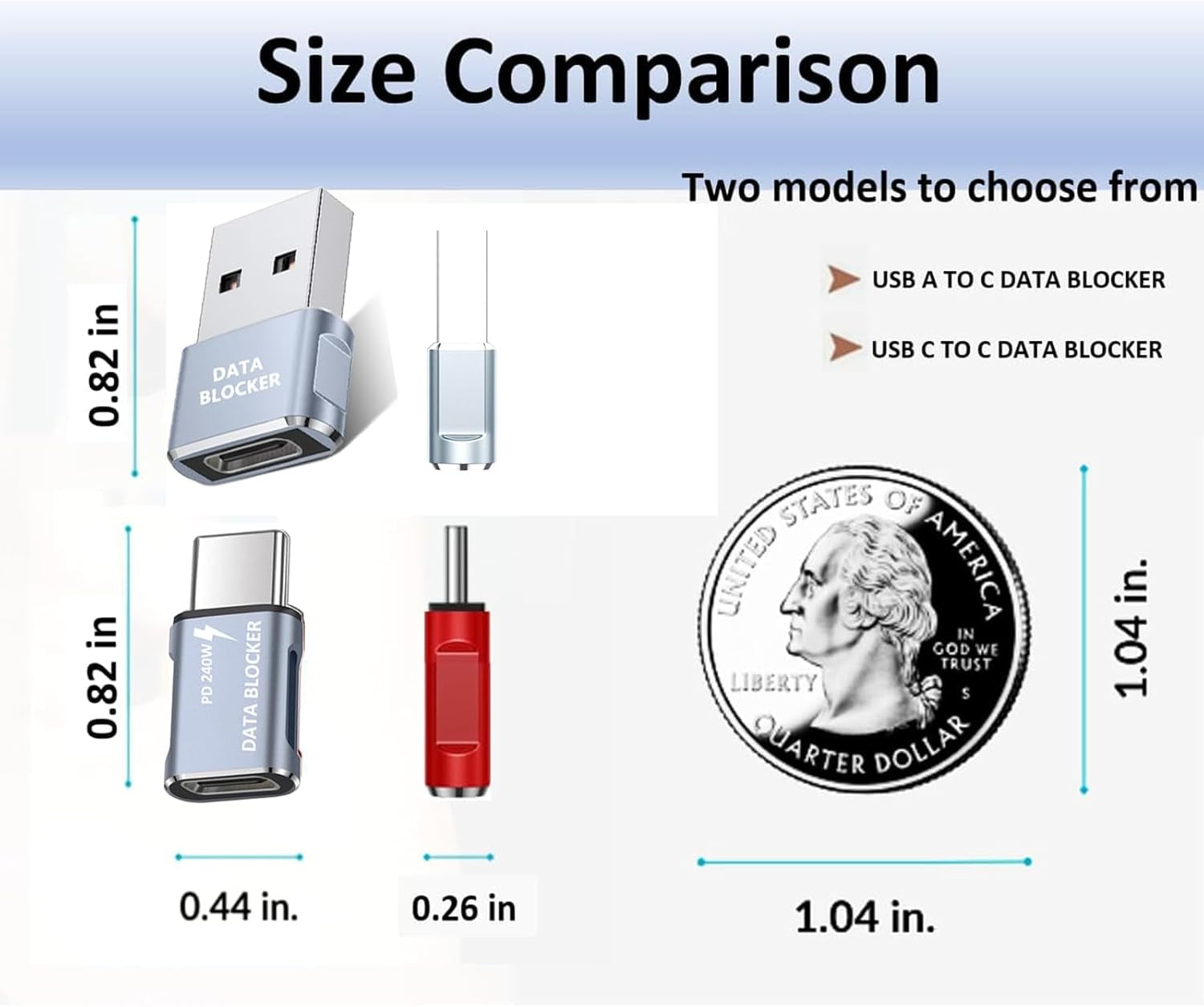 Data Blocker,Protect against Juice Jacking,Hack Proof 100% Guaranteed,For Iphone 15 16 17 Series,And More, Any Other USB Device Charging, USB Data Blocker. (4Pack Grey)
