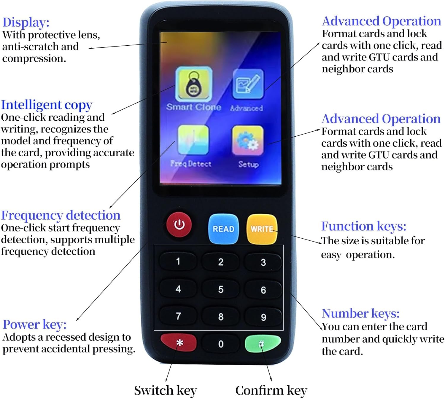 X7 RFID Reader Writer (RFID Copier Multi-Frequency Smart Card Reader ID IC Elevator Card RFID Writer for Access Control System with 13.56Mhz IC Key Tags and 125Khz T5577 Key Fobs/Cards)