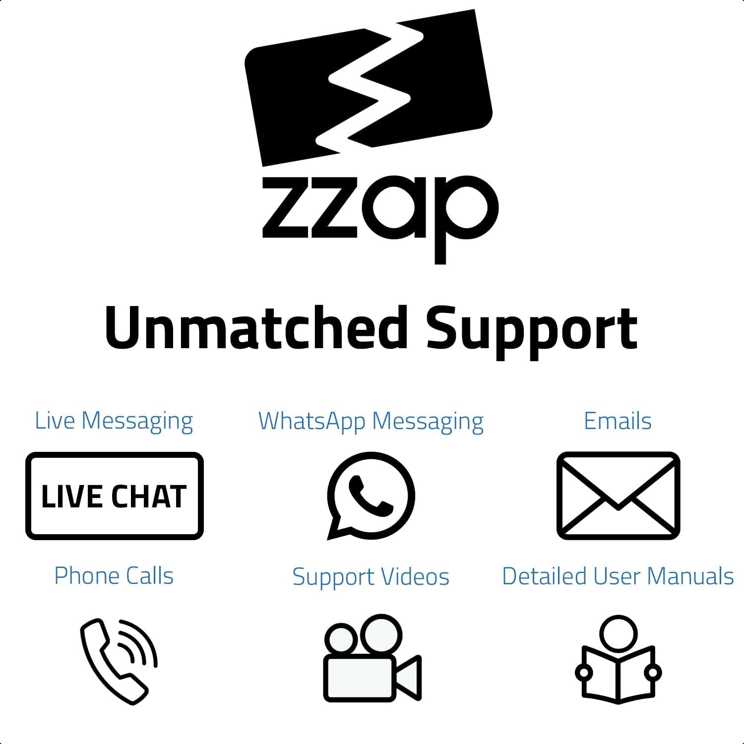 Bill Value Counter & Counterfeit Detector - Money Cash Currency Machine (NC25)